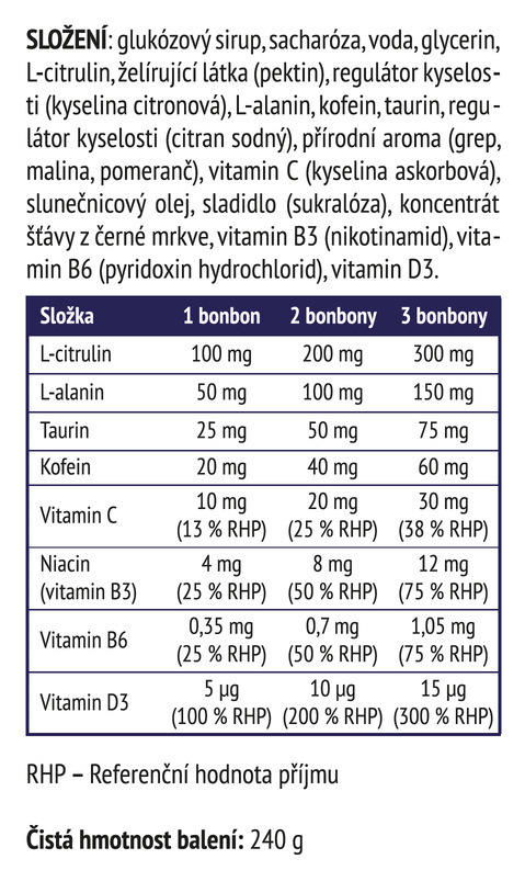 proerecta gummies cukríky zloženie
